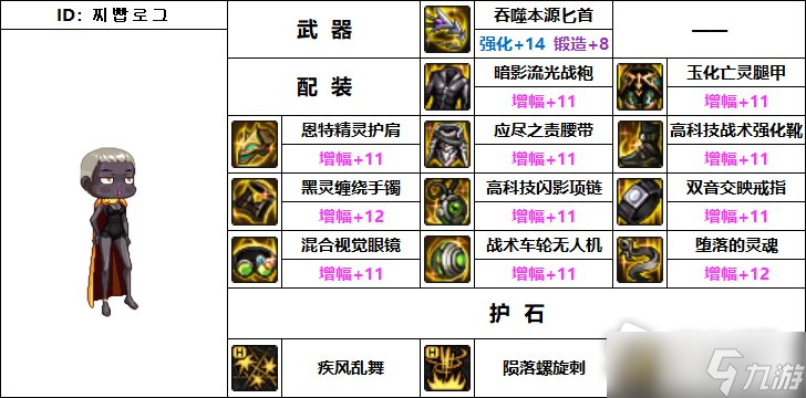 《DNF》110级机械战神刺客毕业装备推荐