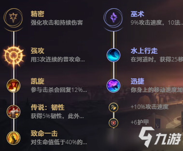 LOL11.16巨魔之王 特朗德尔攻略