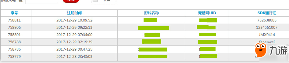 QQ飞车手游咕噜星怎么跑 跑法推荐