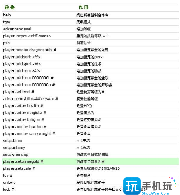 上古卷轴5技能经验代码秘籍