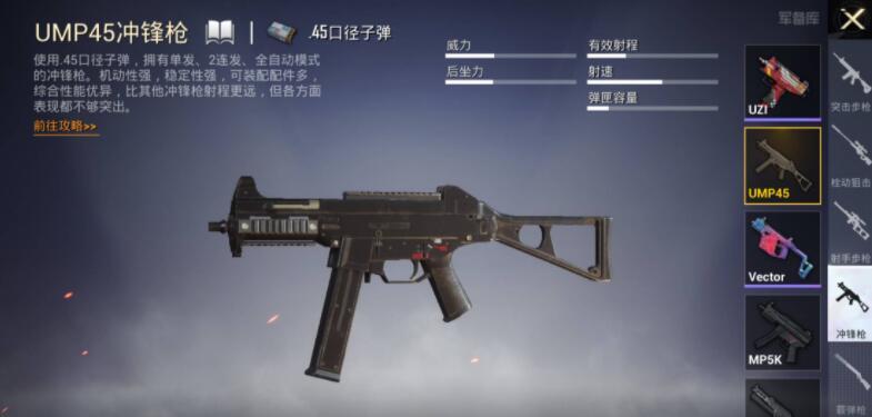 和平精英为什么都用ump45-ump45特点分享