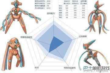 神兽知道多少，各版本口袋妖怪神兽捕捉攻略