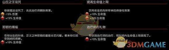 《阿玛拉王国：惩罚》极限血量配装 不修改47万血