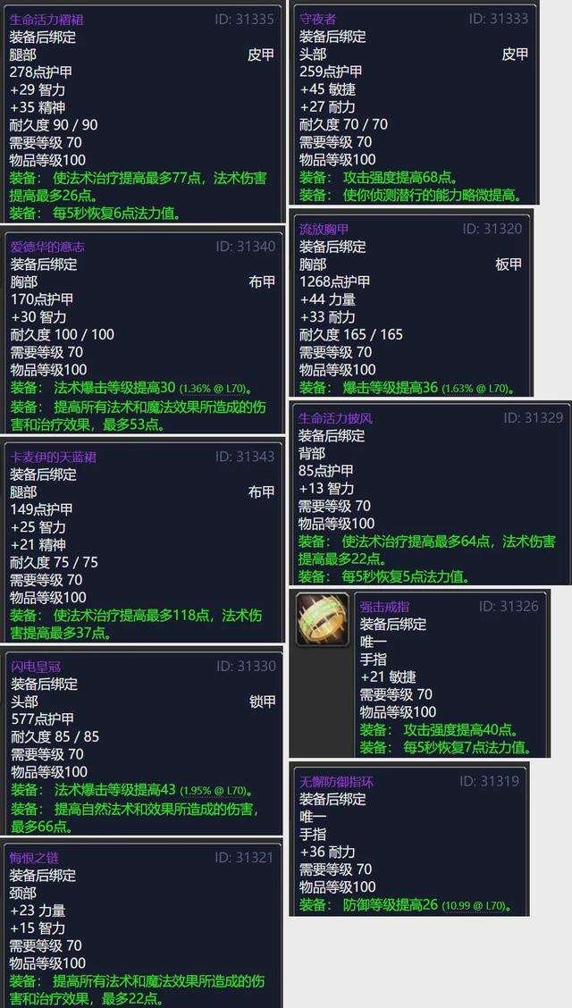 全面盘点TBC世界掉落紫装：法系提布和全版本最强破甲武器