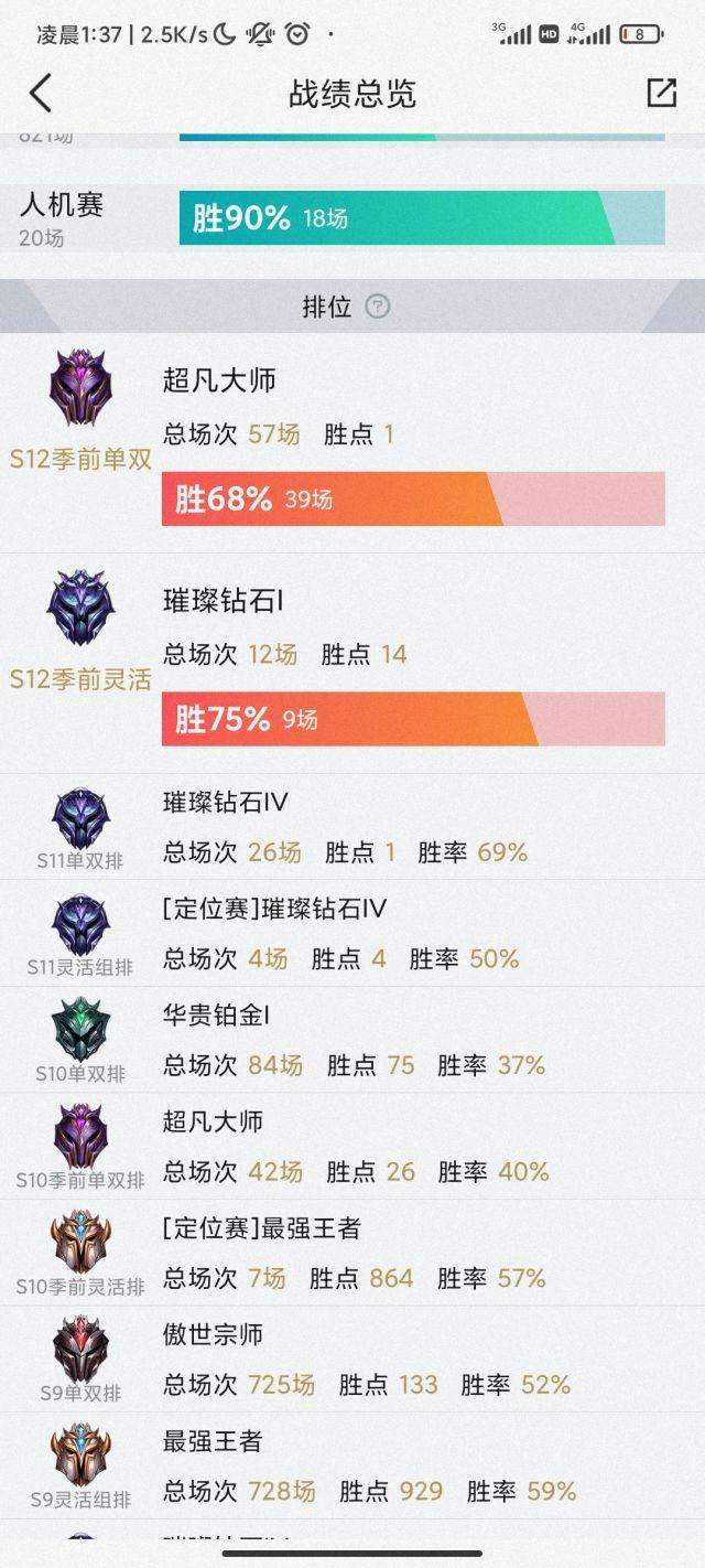 英雄联盟：4万熟练度武器大师出装思路分享