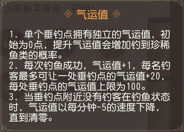 春季钓鱼技巧分享！元宵人从众，不如一起云钓鱼！梦幻西游三维版