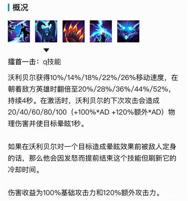 LOL：打野熊王的制胜之道——提升刷野效率，把握Gnak时机