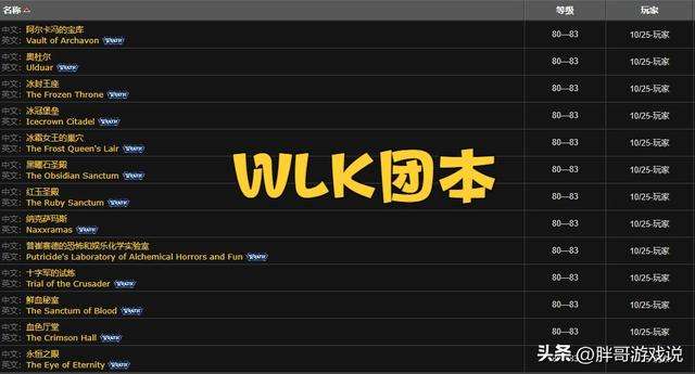 魔兽WLK：P1必备达拉然戒指？工作室卖力宣传，当心8500金打水漂