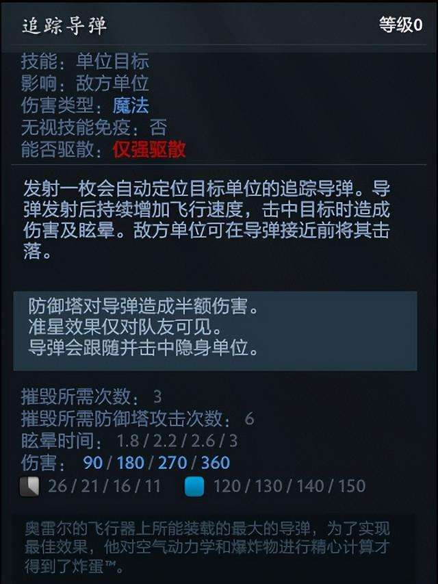 「DOTA2周报」螺旋桨失控了