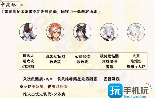 阴阳师月烬宵宴爬塔攻略