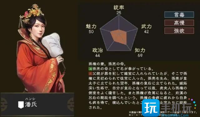 三国志14孙权老婆人物背景介绍