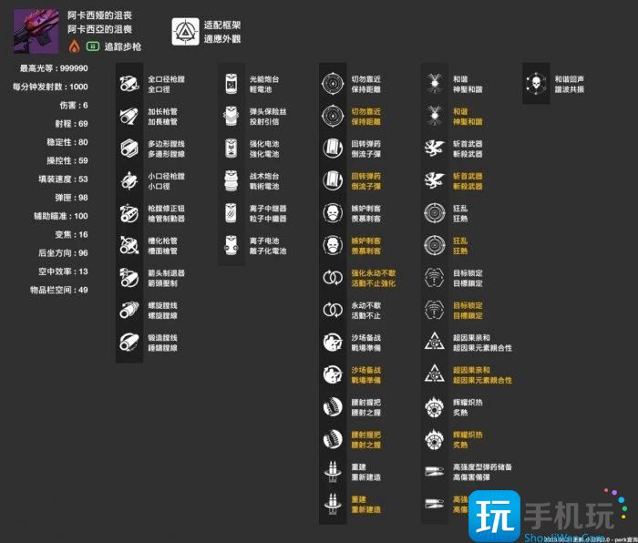 《命运2》pve武器推荐2023 终局活动pve武器推荐