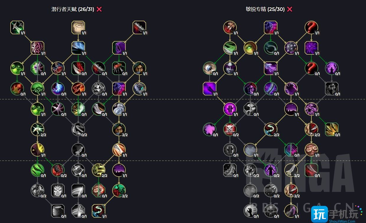 魔兽世界10.0全职业练级天赋