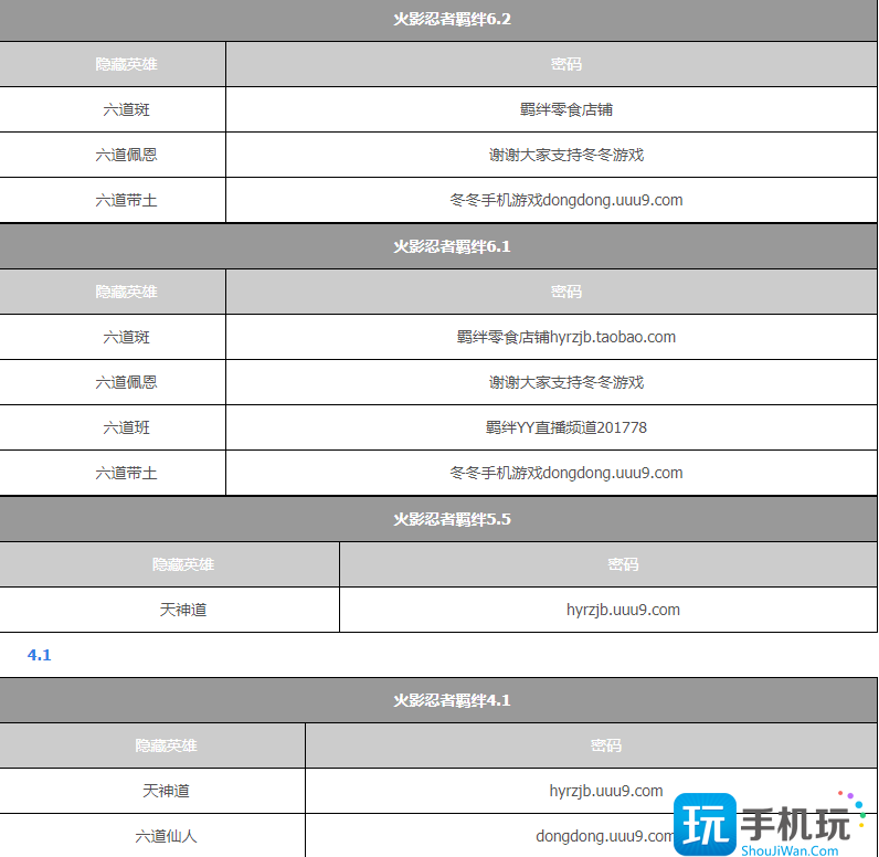 火影忍者羁绊隐藏英雄密码图文大全2023