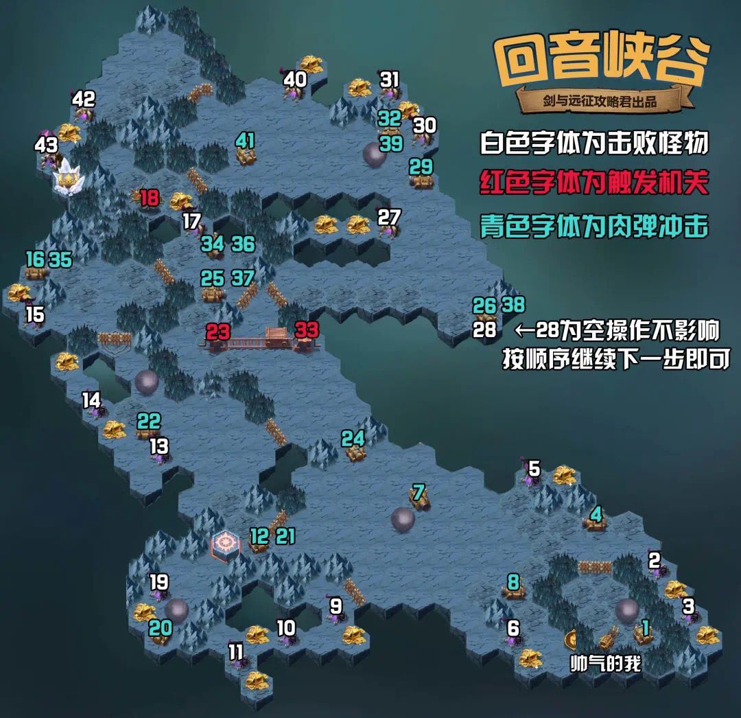 剑与远征回音峡谷路线图攻略