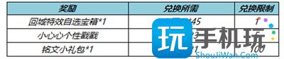 纸鸢寄愿回城特效获取方法