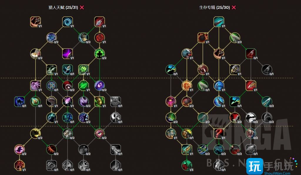 魔兽世界10.0全职业练级天赋