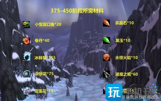 魔兽世界WLK怀旧服：炼金专业保姆级375-350提升指南