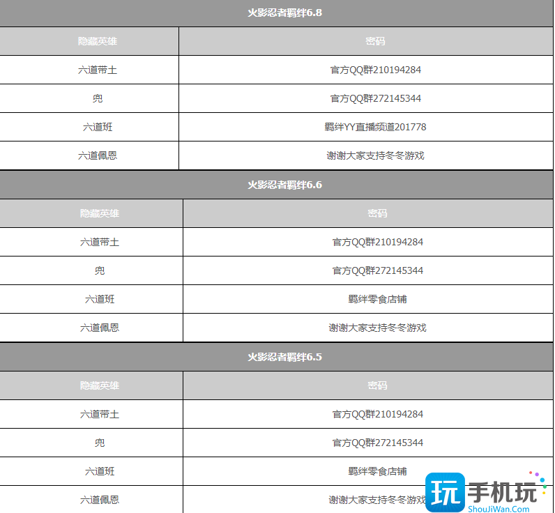 火影忍者羁绊隐藏英雄密码是多少2023年