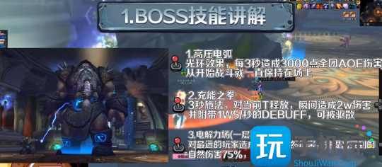 5号BOSS钢铁议会打法