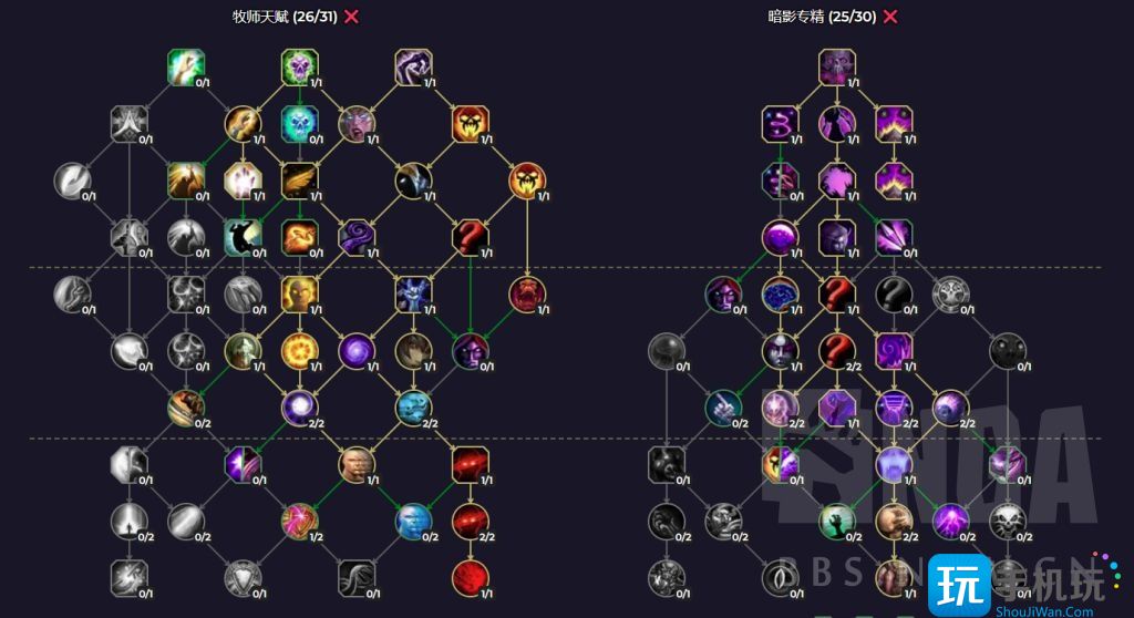 魔兽世界10.0全职业练级天赋