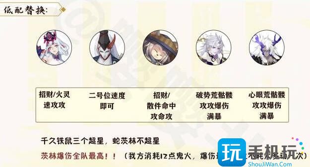 阴阳师月烬宵宴爬塔攻略