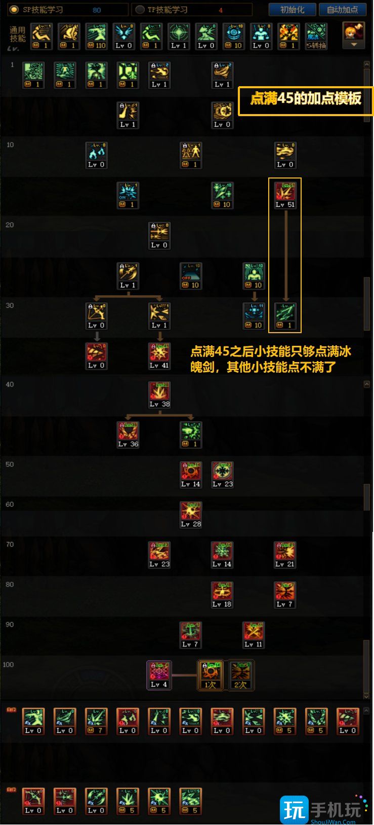 DNF2023冰结加点