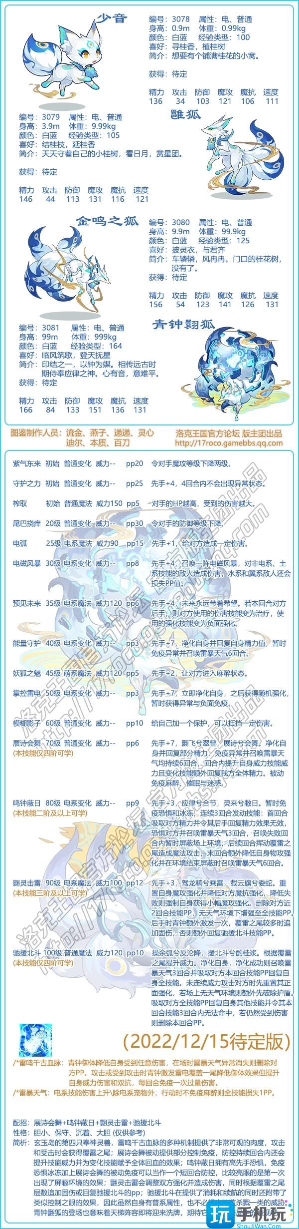 洛克王国新奉神叫什么