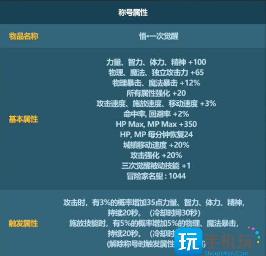 dnf2023新春礼包可不可以用代币券