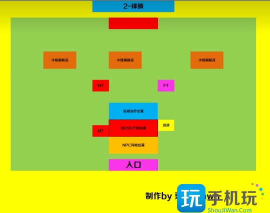 2号BOSS锋鳞打法