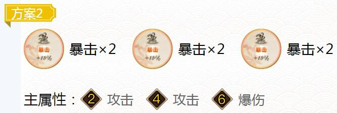 2023阴阳师络新妇御魂搭配