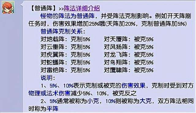 梦幻西游：固伤五开还得开雷阵，109的角色出了130的专用无级别