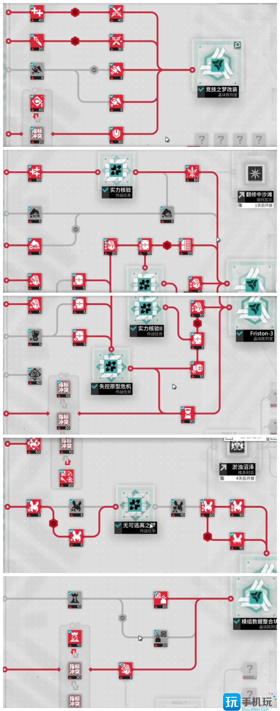 《明日方舟》尖灭测试作战600分攻略