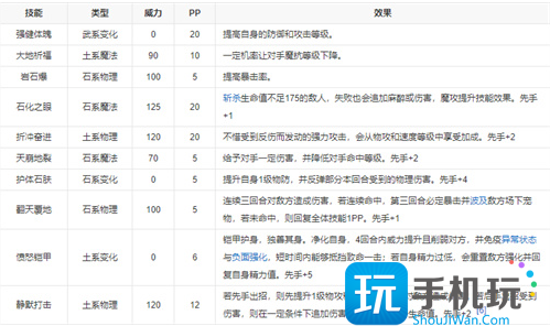 洛克王国2023阿瑞斯捕捉方法