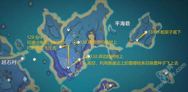 原神雷神瞳181个分布位置大全