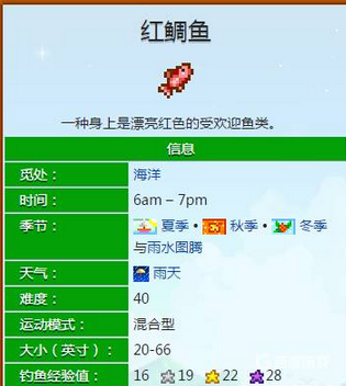 红鲷鱼获得攻略