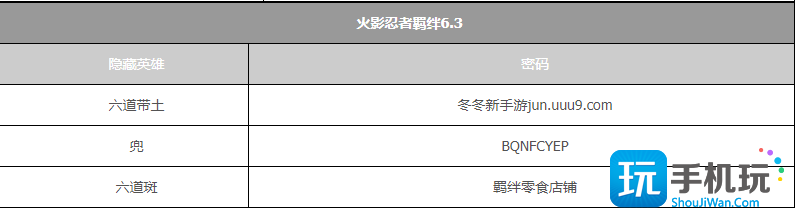 火影忍者羁绊隐藏英雄密码图文大全2023