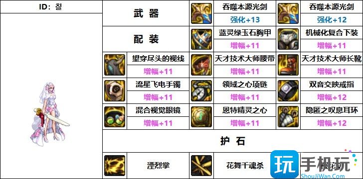 dnf110级流浪武士装备推荐