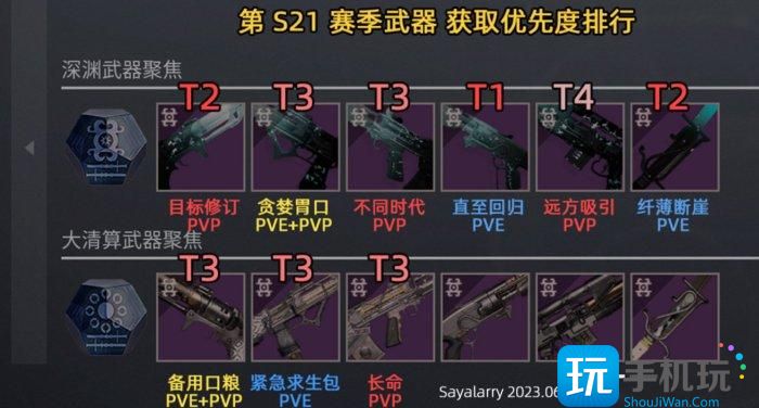 《命运2》S21武器怎么速刷 S21武器速刷攻略