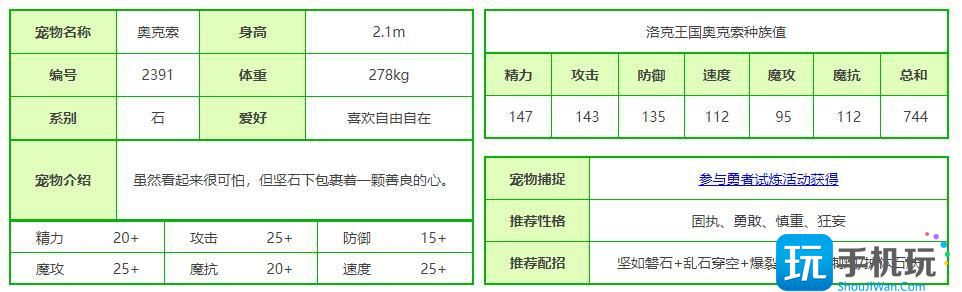 洛克王国奥克索技能表