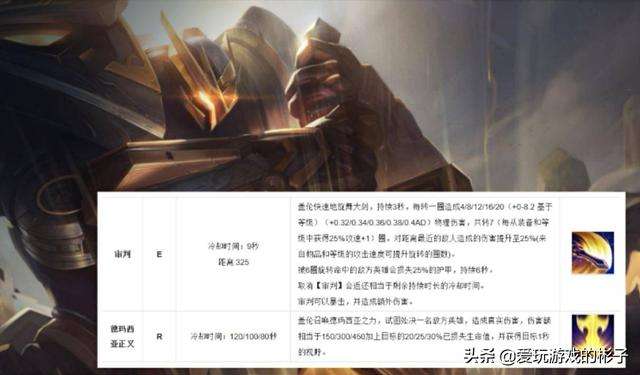 LOL：不灭肉装盖伦已成历史，选对符文出装能将盖伦玩出新高度