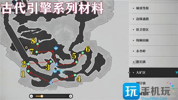 古代引擎系列材料全收集路线一览