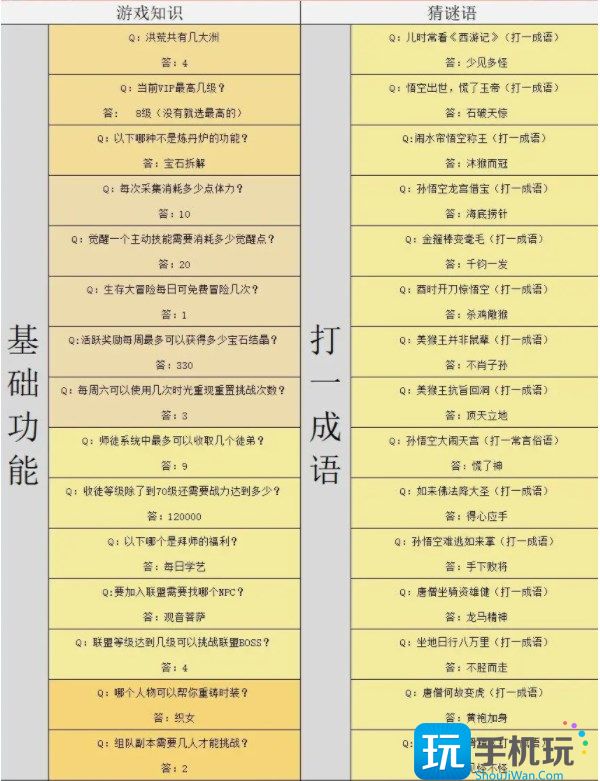 造梦西游4灯谜答案大全