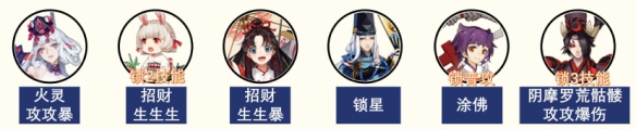 阴阳师蛇魔式神阵容推荐