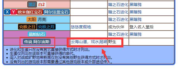 宝可梦传说阿尔宙斯乌鸦头头哪里刷