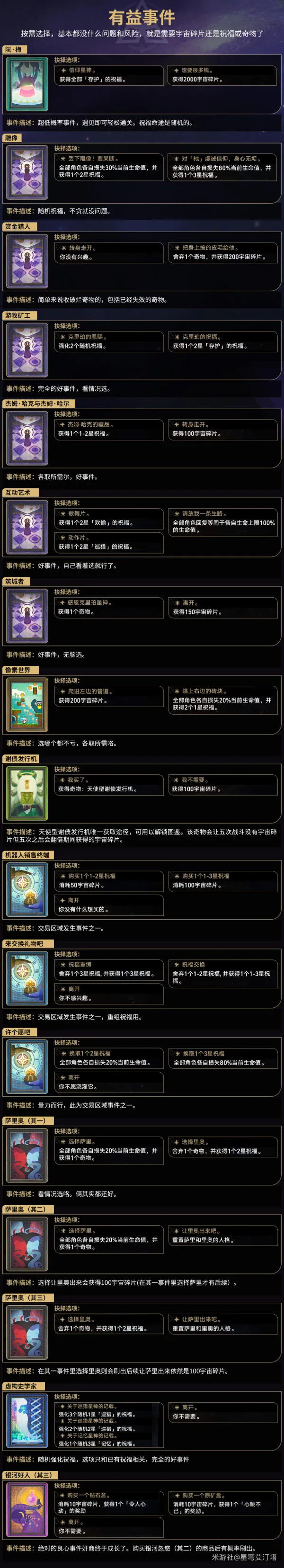 《崩坏星穹铁道》模拟宇宙有哪些事件 模拟宇宙全事件收集介绍