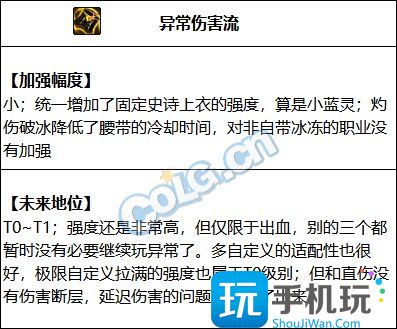 DNF2023异常伤害流装备搭配推荐