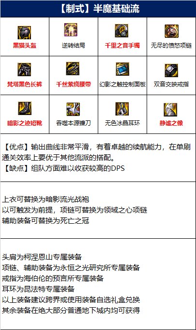 dnf四叔110级毕业装备是什么