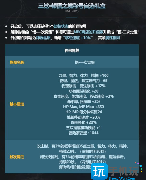 dnf2023新春称号属性