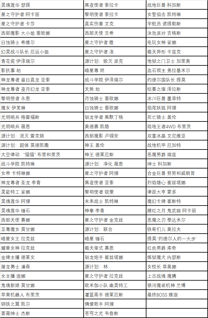 英雄联盟五一半价皮肤活动